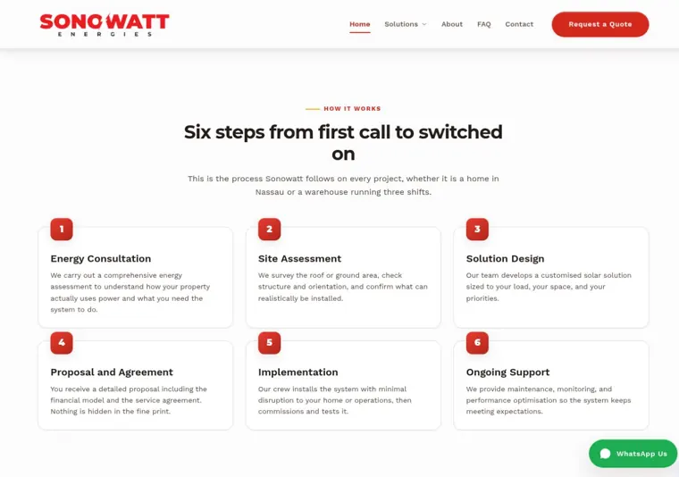 Sonowatt Energies website, construction process